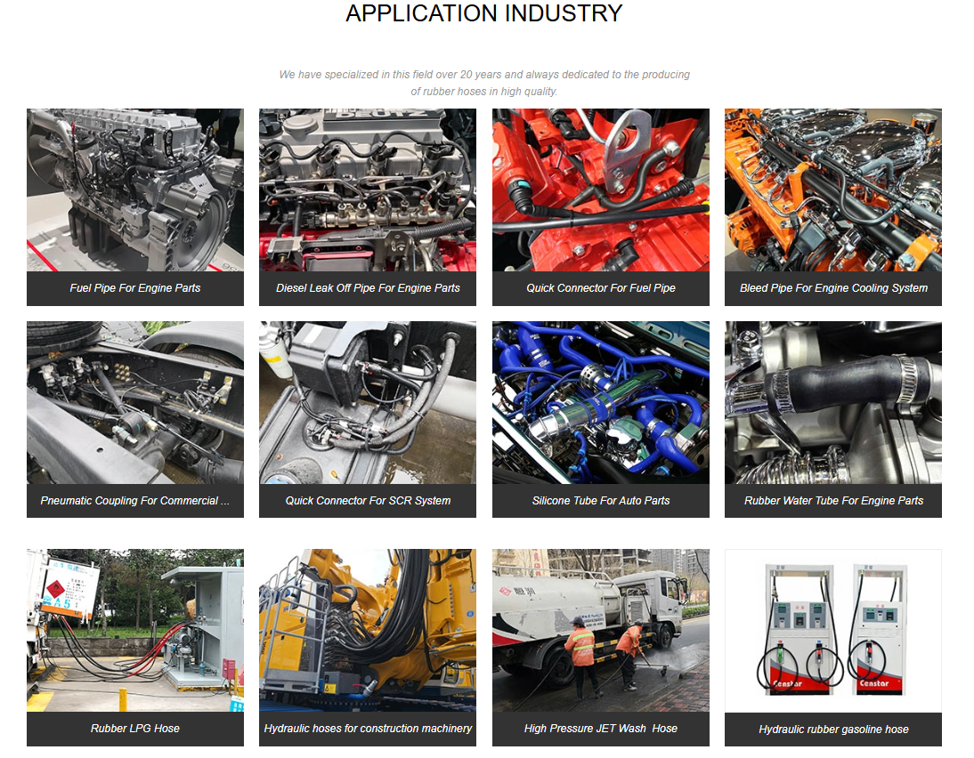 APPLICATION INDUSTRY